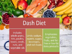 A Complete Overview Of DASH Diet, Guidelines & Meal Plans