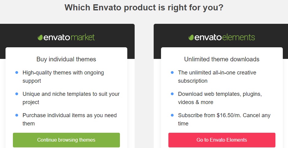 theme forest envato market subscription plans