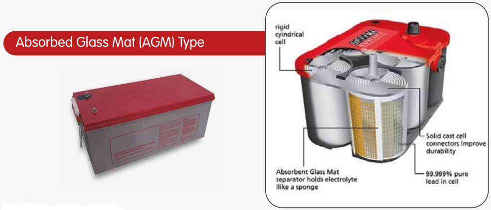 AGM type deep cycle PV batteries