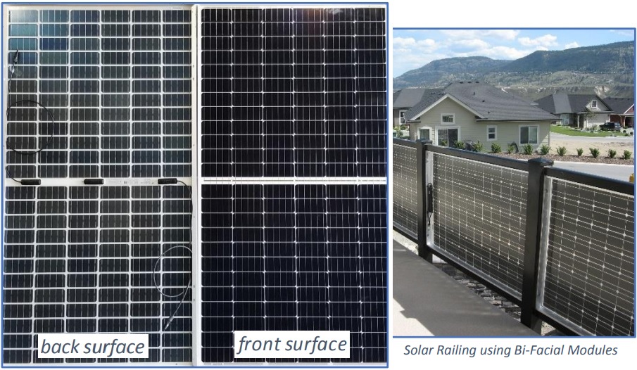 Bi-facial, mono-cell solar modules