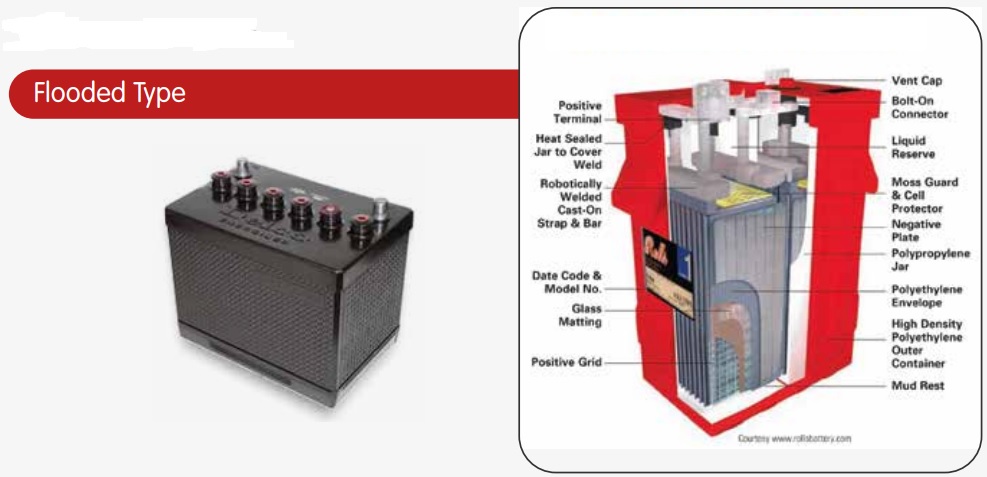 Flooded or tubular type deep cycle PV batteries