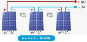 3 Best Ways to Connect your Solar Batteries and Panels