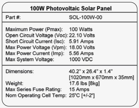 how to read the name plate of a solar panel