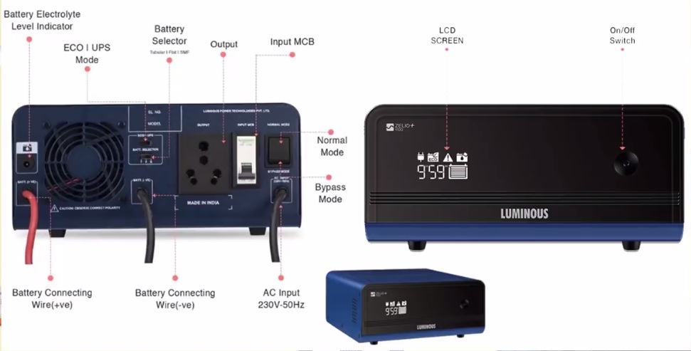 Essential connection parts of a solar power inverter