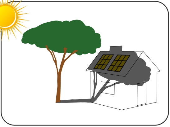 Example of external array shading by a tree