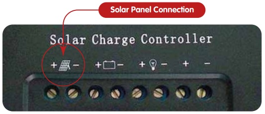 Solar panel connection terminals on a solar charge controller