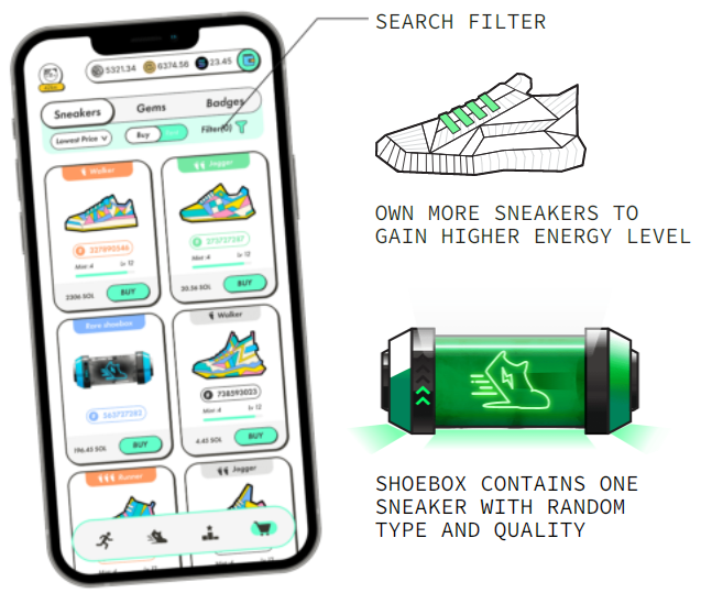 Search the NFT sneakers in the in-app marketplace