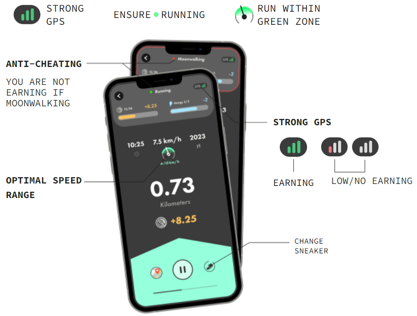 STEPN app measuring outdoor walking with GPS